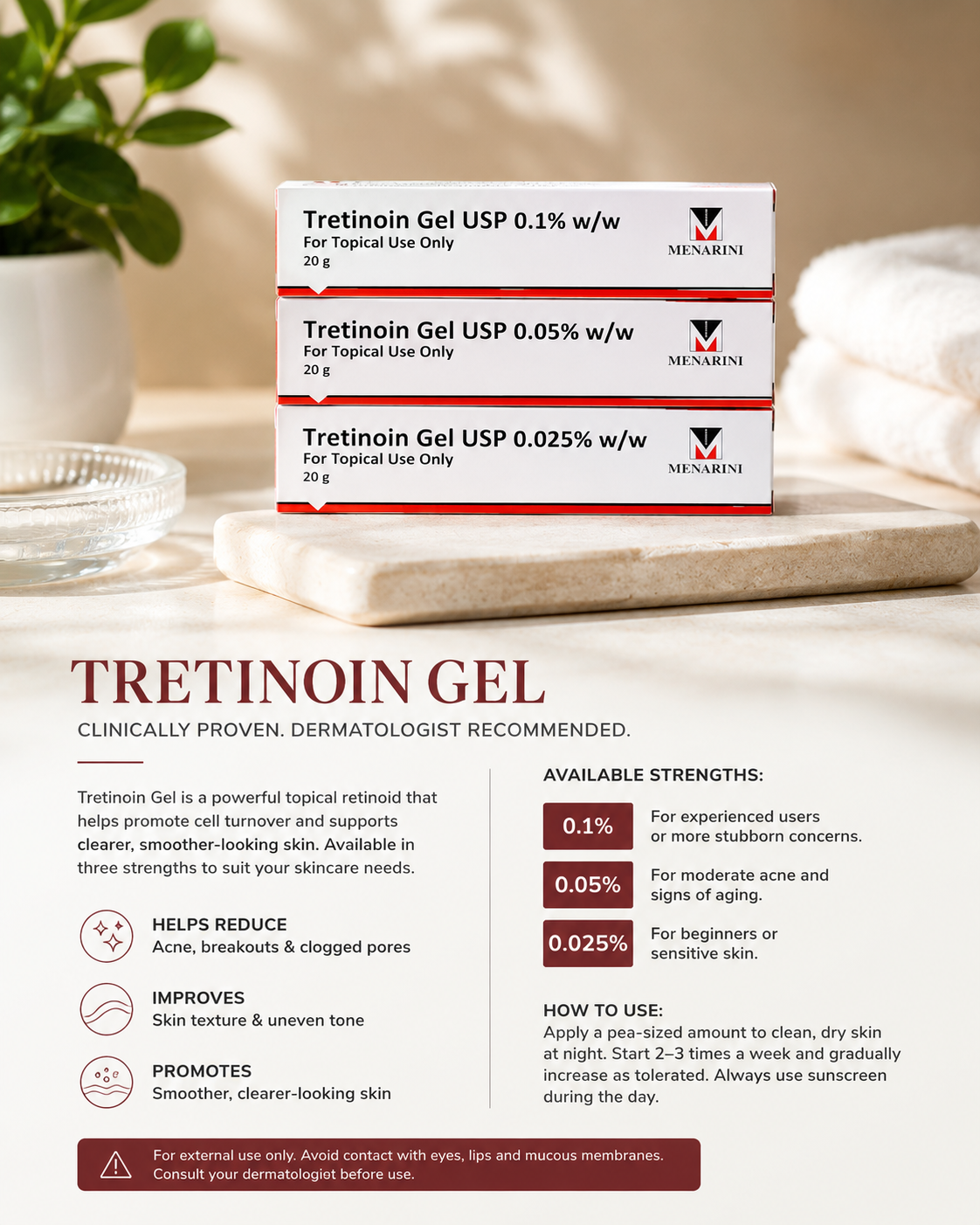 Tretinoin Gel
